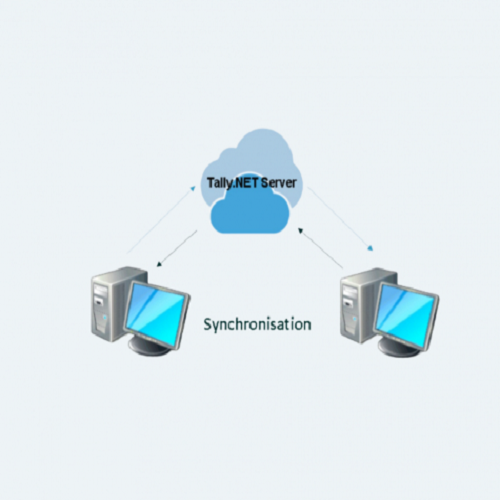 Data Synchronization